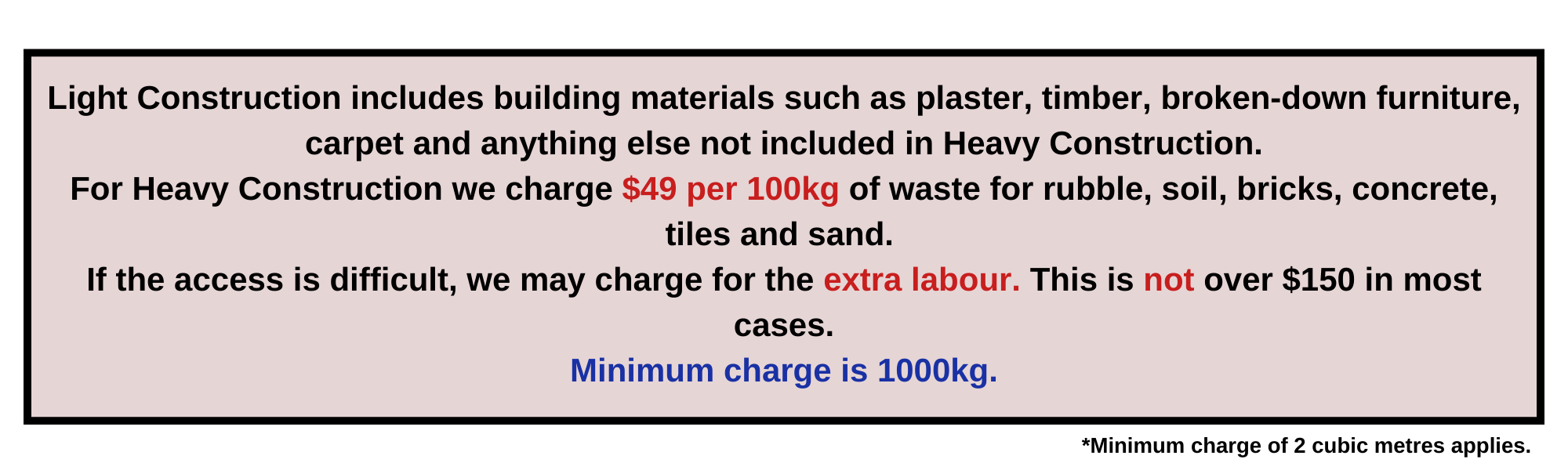 Minimum charge of 2 cubic metres applies. (1)